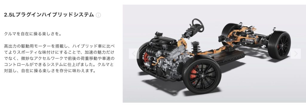 Zモデルの加速力と燃費効率のバランス