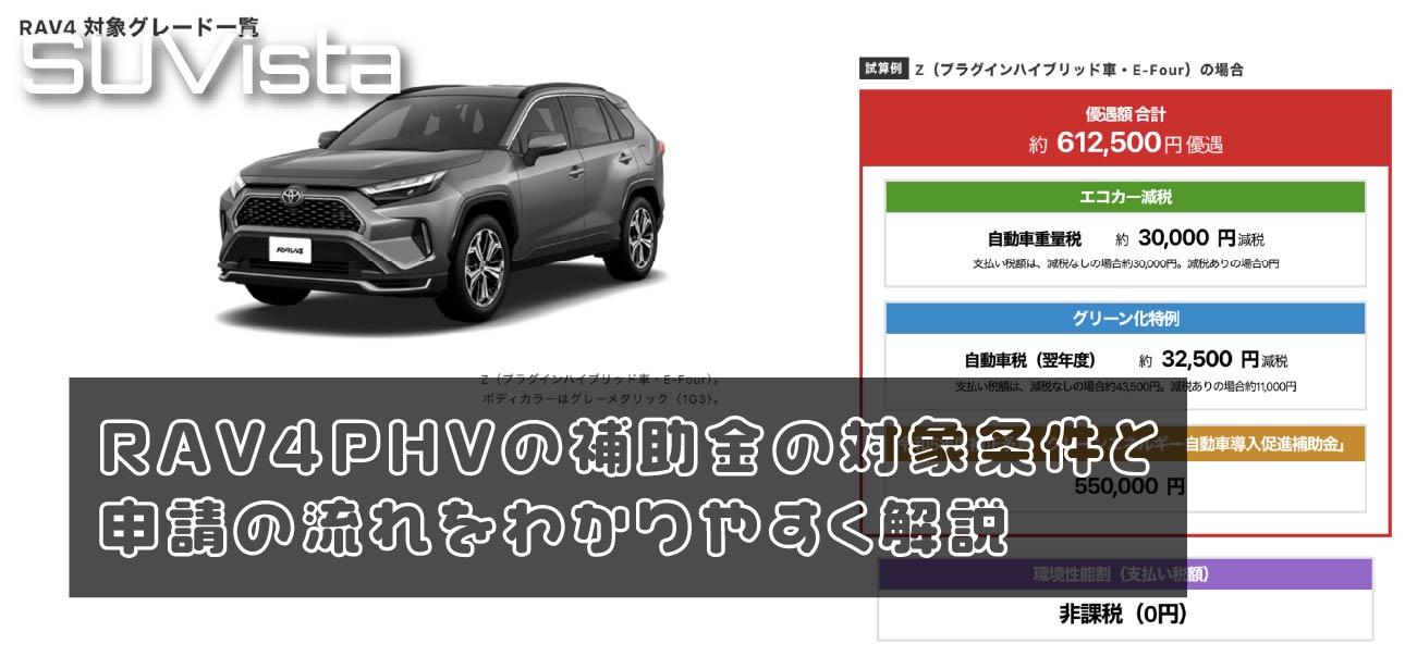 RAV4PHVの補助金の対象条件と申請の流れをわかりやすく解説